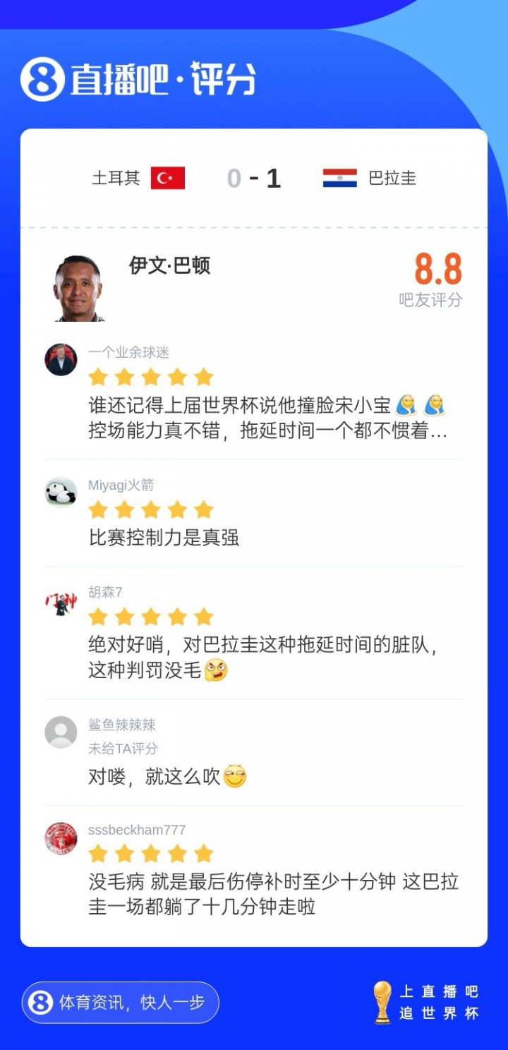 吧友给土耳其vs巴拉圭裁判打出8.8分：比赛控制力真强