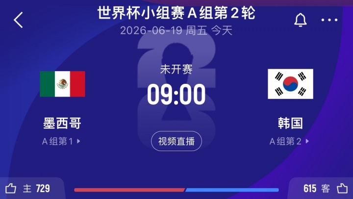 首支出线队今晨诞生?捷克南非战平 次轮墨西哥韩国胜者将锁定第1