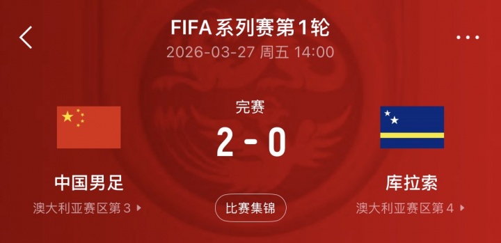 库拉索平厄瓜多尔取世界杯首分,国足3月份热身曾2-0击败库拉索
