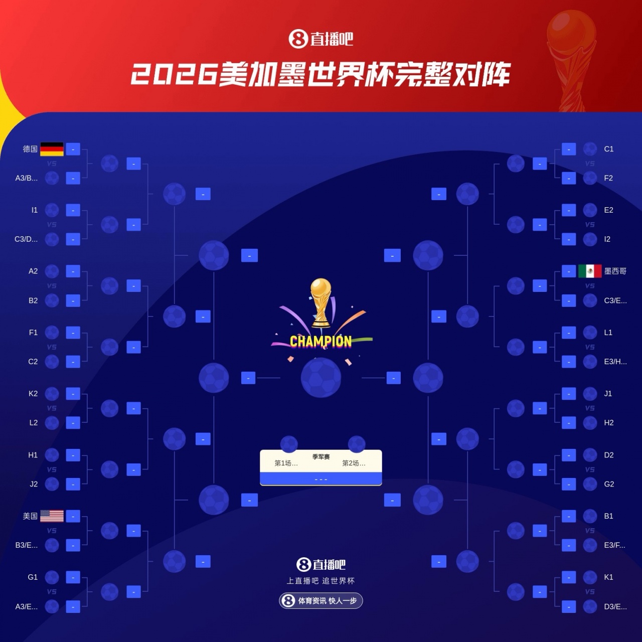 开赛10天!世界杯32强出炉3席:墨美德晋级 海地土耳其突尼斯出局