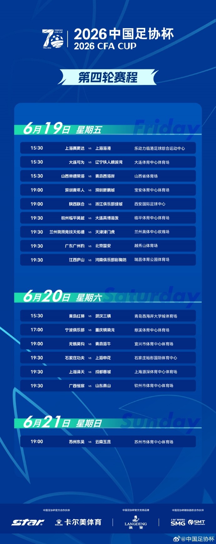 官方:足协杯第四轮宁波vs重庆铜梁龙调整为6月20日17点进行